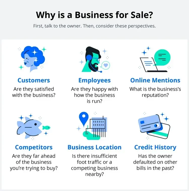 Tips for learning why an owner is selling their business to determine if it's a good investment.