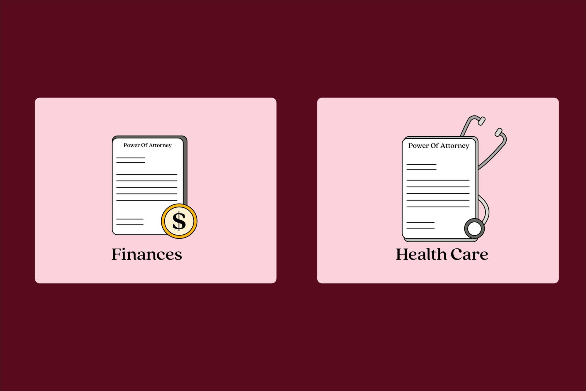 An illustrative image showing the types of durable power of attorney documents. There is a general durable power of attorney for finances (financial durable power of attorney) and a health care durable power of attorney.
