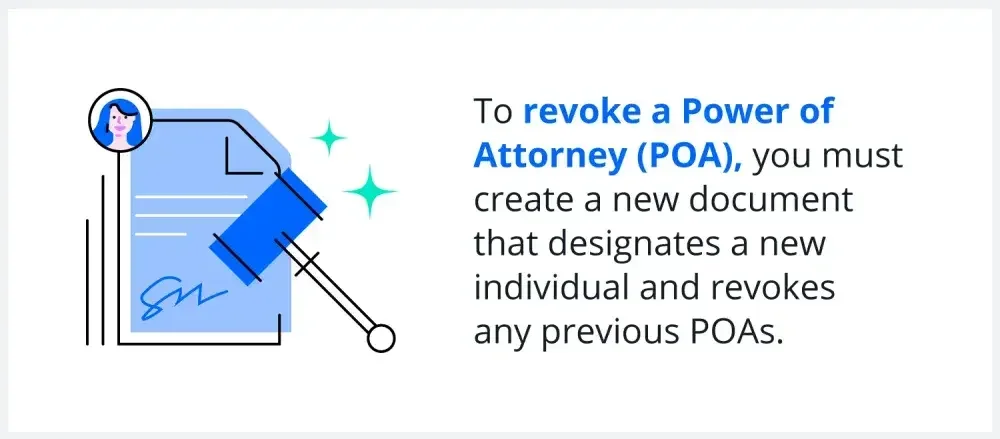 An infographic explaining how to revoke a power of attorney.