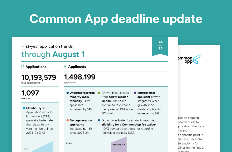 A screenshot of the cover page of the end of year report. 