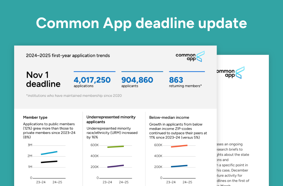 Cover page, November 1 deadline update.