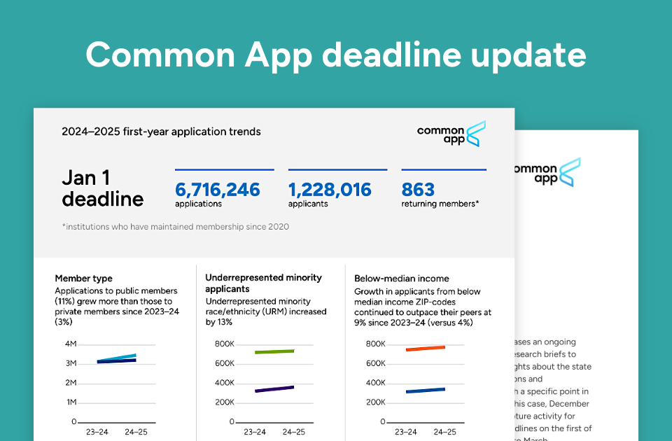 Cover page, January 1 deadline update.