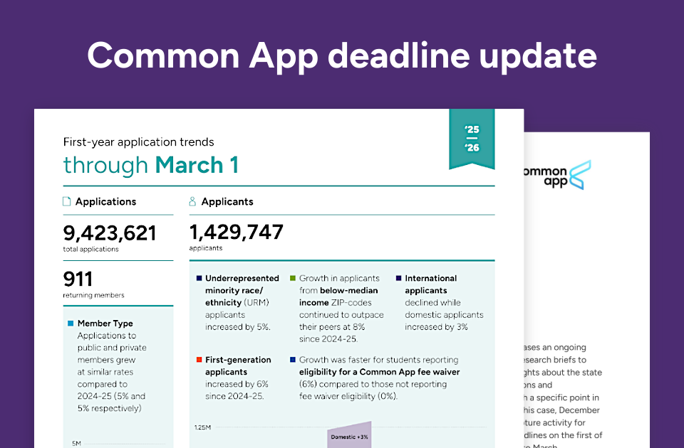 Screenshot of March 1 deadline update.