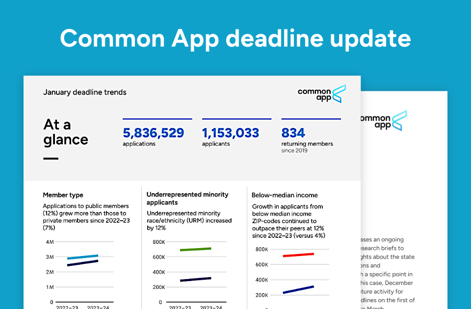Cover page , January 1 deadline update.