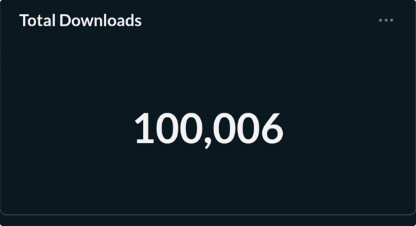 UK fintech Pie surpasses 100,000 downloads as users turn to digital tax tools for faster filing, clearer tax insights, and HMRC-compliant submissions.