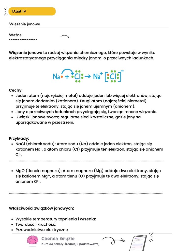 Notatka edukacyjna: Wiązanie jonowe. Wyjaśnia proces powstawania wiązania poprzez elektrostatyczne przyciąganie kationów (metali) i anionów (niemetali). Przykłady to chlorek sodu (NaCl) i tlenek magnezu (MgO). Wymieniono również wysoką temperaturę topnienia jako cechę soli.