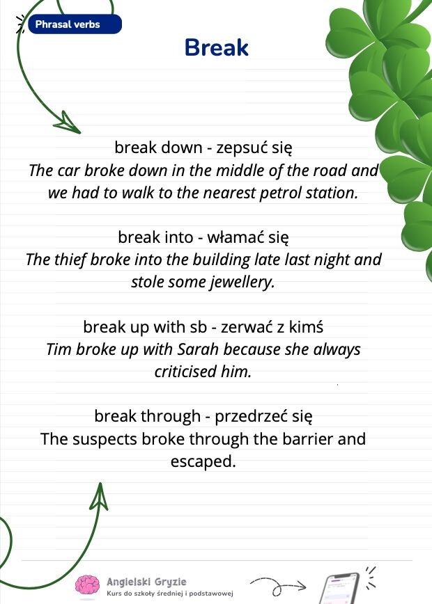 phrasal verbs na maturze z angielskiego