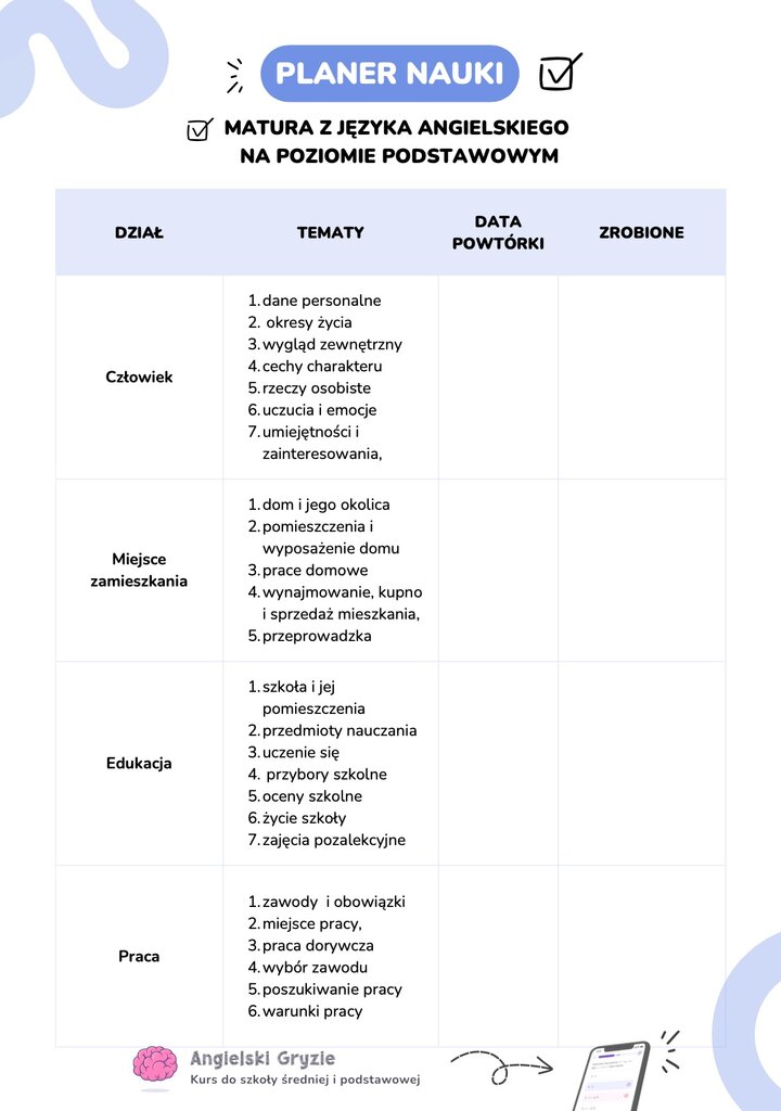 Planer nauki do matury z języka angielskiego
