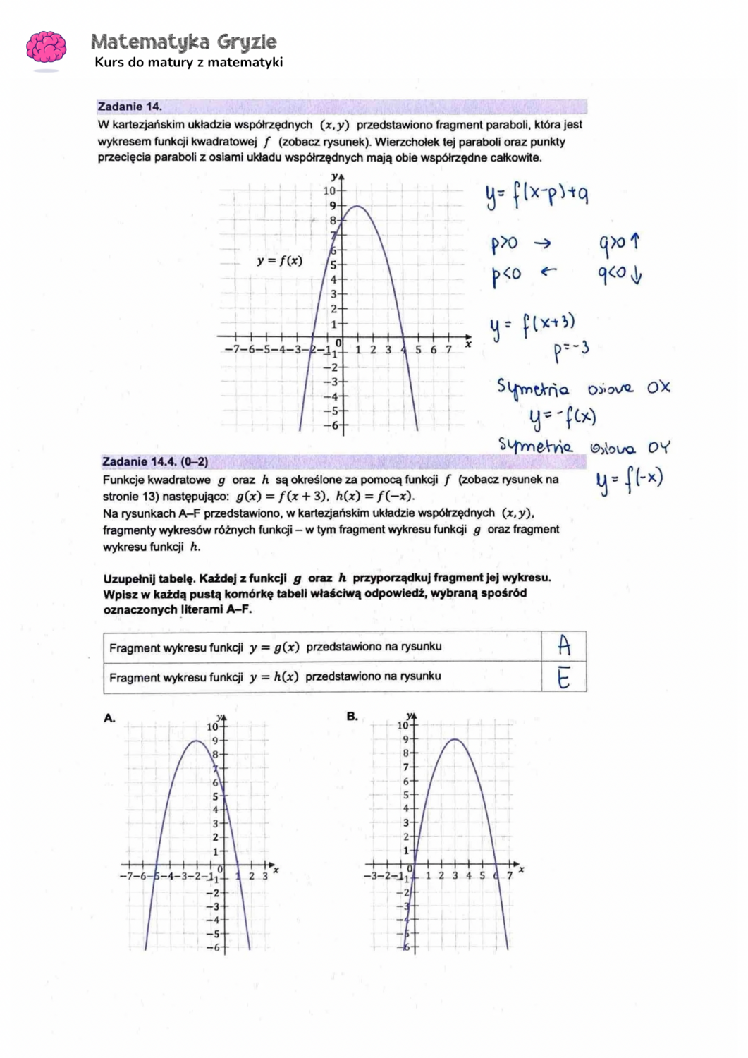 Zadanie 14.4  matura CKE matematyka