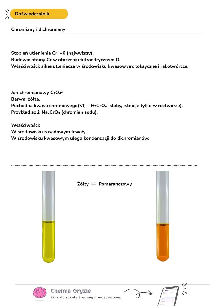 Równowaga jonów chromu(VI). Porównanie barw roztworów w dwóch probówkach: żółtej (zawierającej jony chromianowe CrO4 2-) oraz pomarańczowej (zawierającej jony dichromianowe Cr2O7 2-). Grafika ilustruje zależność trwałości jonów od pH środowiska (żółty w zasadowym, pomarańczowy w kwasowym).