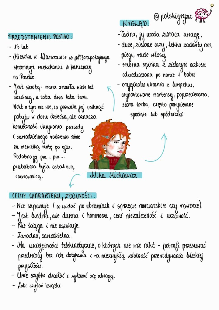 Rysunek Niki Mickiewicz z lektury 'Felix, Net i Nika', dziewczyny o rudych, kręconych włosach, z piegami, spinką i w zielonej kurtce, ilustrujący jej charakterystykę, wygląd i zdolności telekinetyczne na potrzeby analizy lektury.