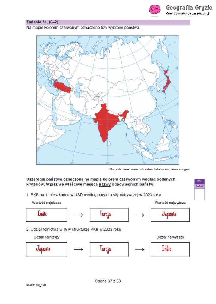 Zadanie maturalne z geografii z mapą Azji, do uszeregowania Indii, Turcji i Japonii według wskaźników PKB i udziału rolnictwa w gospodarce.