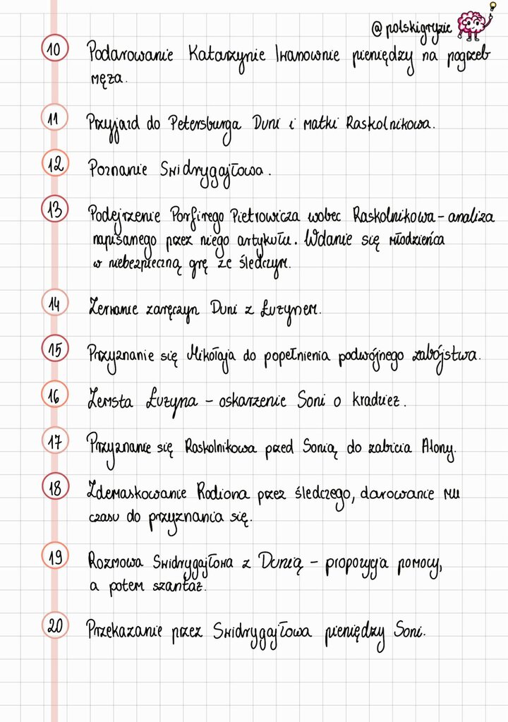 Kontynuacja osi czasu "Zbrodni i Kary": pomoc finansowa dla Katarzyny Iwanowny , przyjazd matki i Duni , poznanie Swidrygajłowa , podejrzenia Porfirego wobec Raskolnikowa i analiza artykułu , zerwanie zaręczyn Duni z Luzynem oraz zdemaskowanie Raskolnikowa i rozmowy ze Swidrygajłowem.
