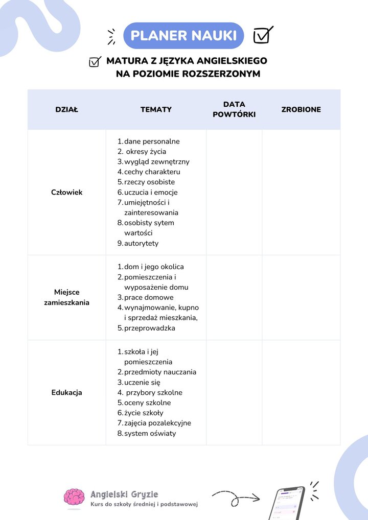 Planer nauki do matury rozszerzonej z języka angielskiego