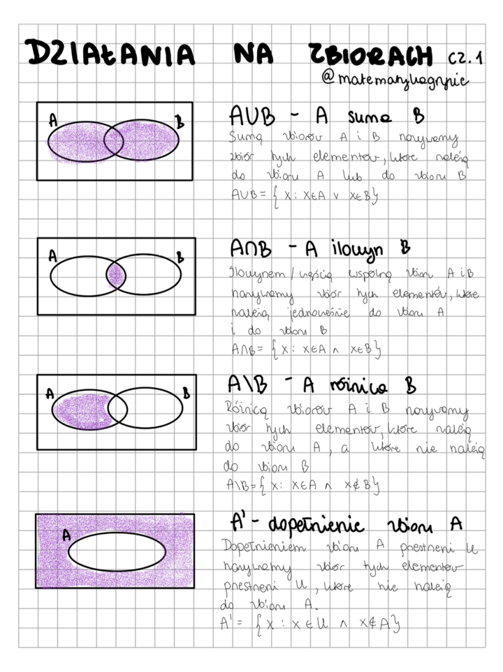 Działania na zbiorach cz. 1
