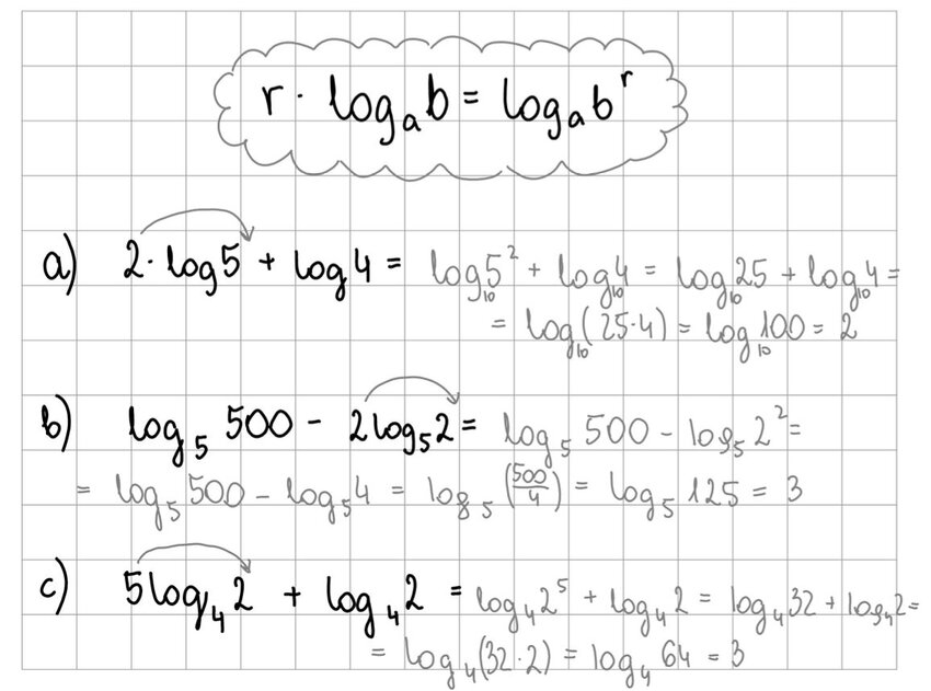 Logarytmy zadania