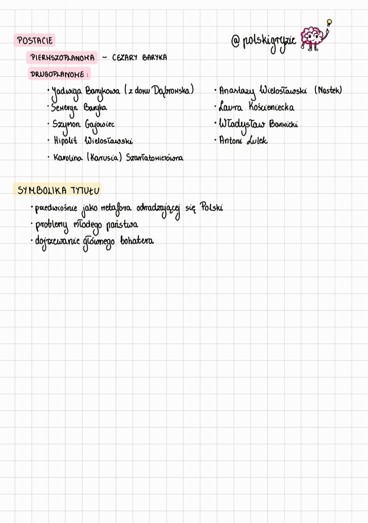 Grafika mózgu z żarówką, towarzysząca liście kluczowych postaci 'Przedwiośnia' (Cezary Baryka, Seweryn i Jadwiga Barykowie, Laura Kościeniecka, Szymon Gajowiec, Antoni Lulek) oraz interpretacji symboliki tytułu jako metafora odradzającej się Polski i dojrzewania bohatera.