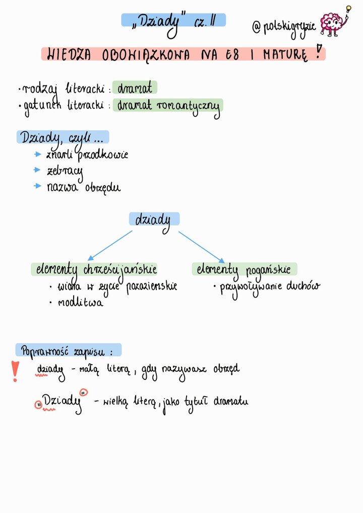 Dziady część II Adama Mickiewicza wiedza obowiązkowa na egzamin ósmoklasisty i maturę; definicja gatunku dramatu romantycznego; znaczenie słowa dziady i jego zapis; elementy chrześcijańskie i pogańskie lektury.