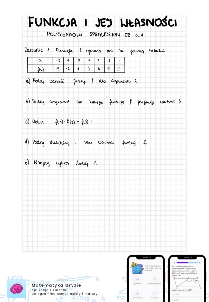 Zadania przygotowujące do sprawdzianu z matematyki z funkcji i jej własności.
