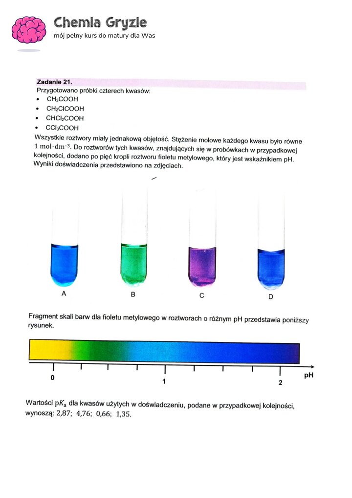 zadanie 21 matura CKE chemia