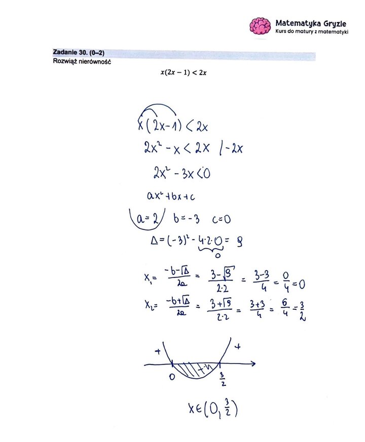 Zadanie z matury podstawowej z matematyki (30) z rozwiązaną nierównością kwadratową, wraz z obliczeniem pierwiastków i wyznaczeniem zbioru rozwiązań.