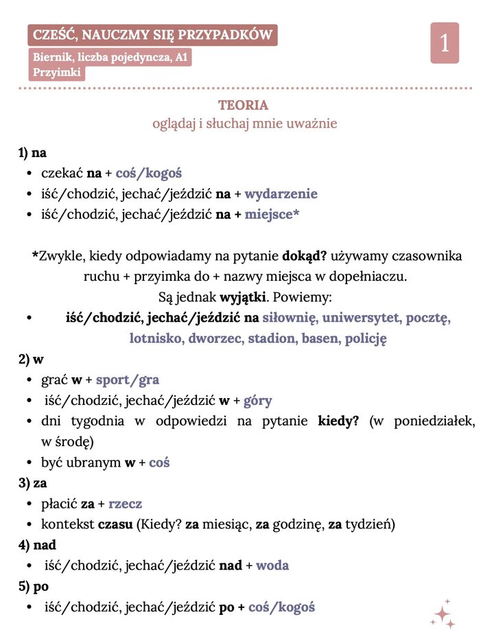 Infografika gramatyczna dla poziomu A1 przedstawiająca przyimki łączące się z biernikiem w języku polskim. Wyjaśnienie użycia przyimków: na (czekanie, wydarzenia, miejsca-wyjątki), w (sport, dni tygodnia, ubiór), za (płatności, przyszłość), nad (kierunek nad wodę) oraz po (odbieranie kogoś/czegoś). Przejrzysta teoria z przykładami dla uczniów polskiego jako obcego.