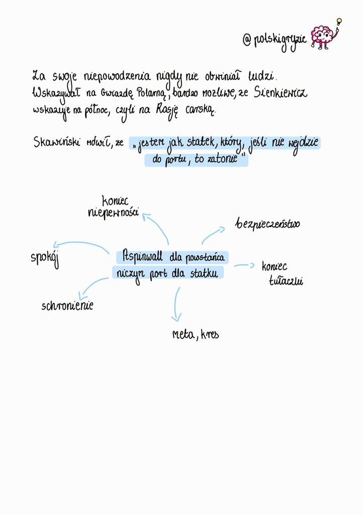 Dalsza analiza postaci Skawińskiego i symboliki Aspinwall. Tekst opisuje postawę bohatera wobec niepowodzeń (nie obwiniał ludzi) i jego porównanie do statku, który potrzebuje portu. Wymienione są skojarzenia Aspinwall z bezpieczeństwem, spokojem, końcem niepewności i schronieniem, co podkreśla znaczenie latarni jako mety tułaczki dla powstańca.