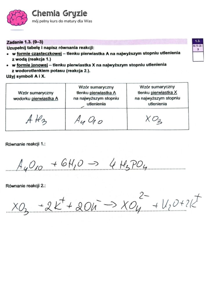 zadanie 1 matura CKE chemia