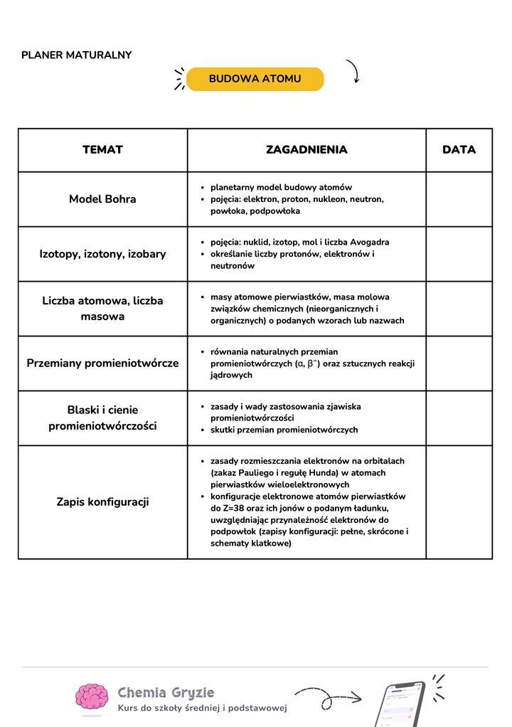 Planer nauki do matury z chemii