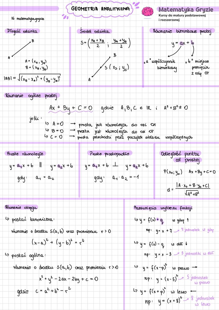 Notatka z geometrii analitycznej najważniejsze informacje i wzory do matury z matematyki.