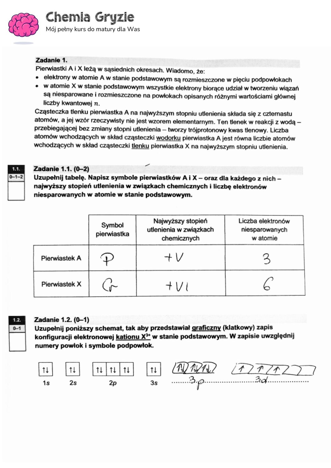 zadanie 1 matura CKE chemia formuła 2015