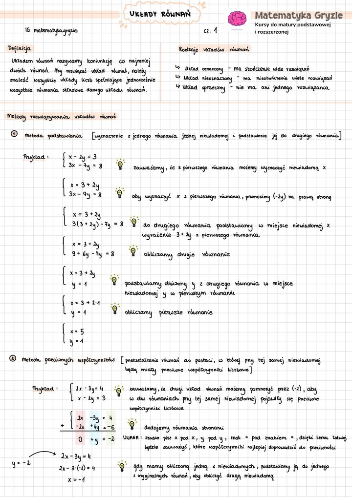 Notatka z układów równań najważniejsze informacje i wzory do matury z matematyki.