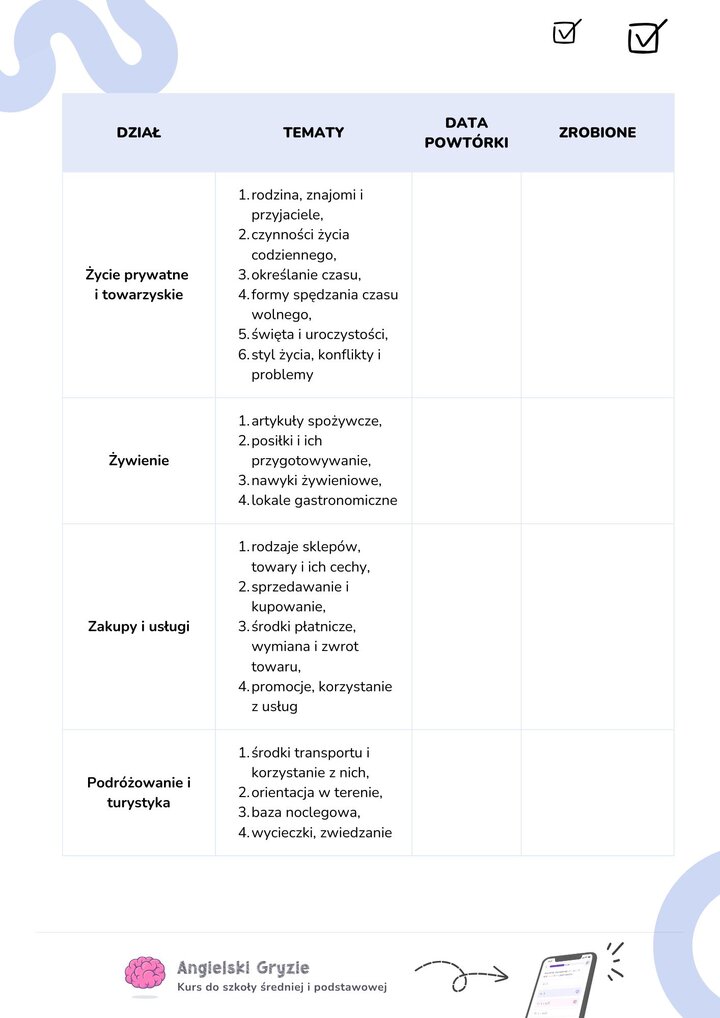 Planer nauki do egzaminu ósmoklasisty z języka angielskiego 2025
