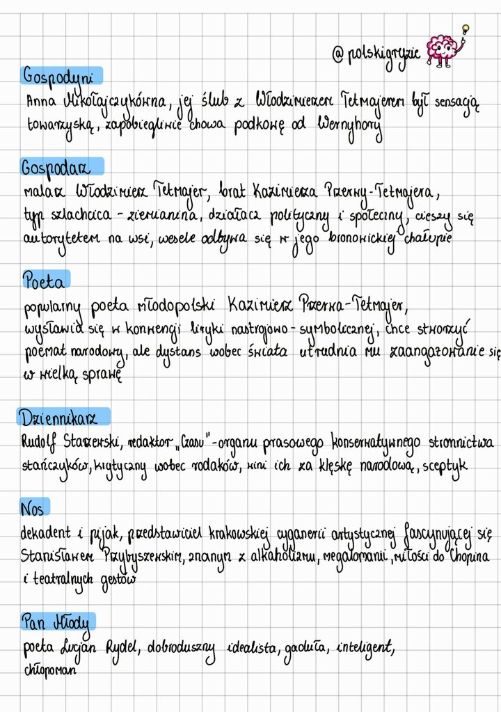Charakterystyka postaci inteligencji w "Weselu": Gospodyni (Anna Mikołajczykówna, chowa podkowę ), Gospodarz (Włodzimierz Tetmajer, szlachcic-ziemianin), Poeta (Kazimierz Przerwa-Tetmajer, dekadent, niezdolny do czynu ), Dziennikarz (Rudolf Starzewski, sceptyk ), Nos (dekadent, pijak, fascynat Przybyszewskiego ) oraz Pan Młody (Lucjan Rydel, chłopoman).