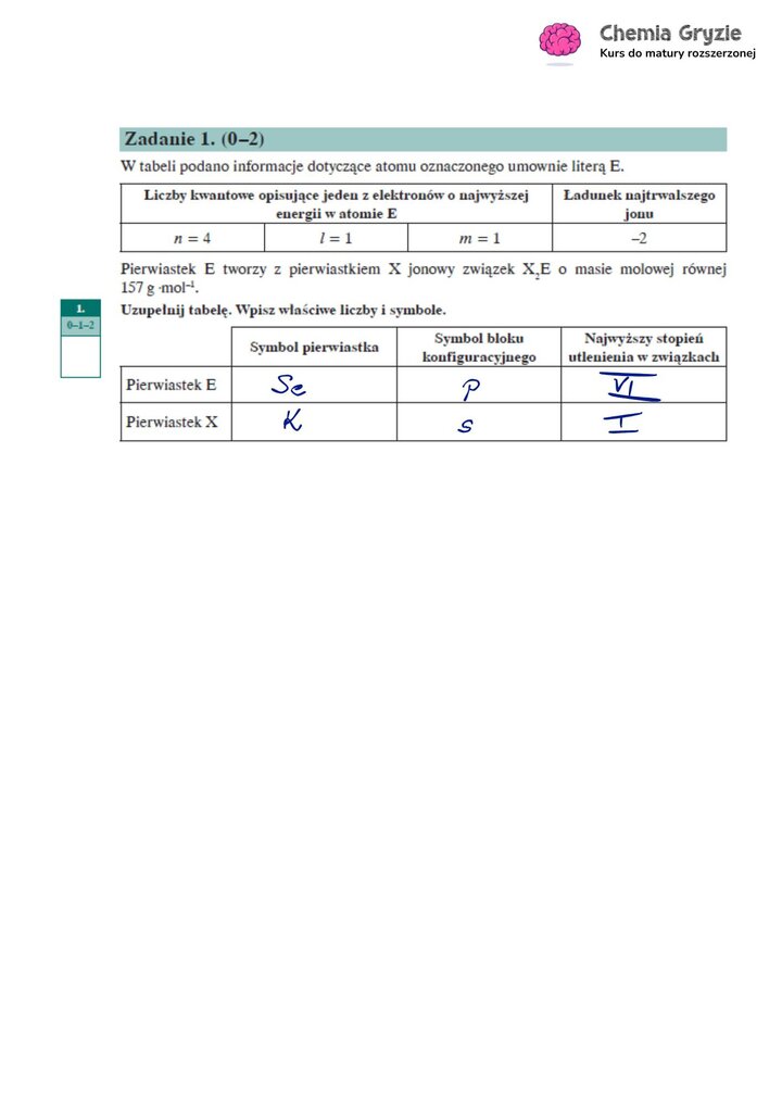 Matura Próbna Chemia Operon 2025 - zadanie 1 rozwiązanie