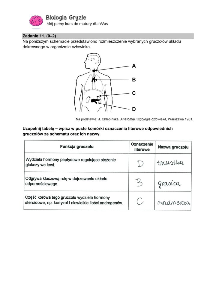 zadanie 11 matura CKE biologia formuła 2015