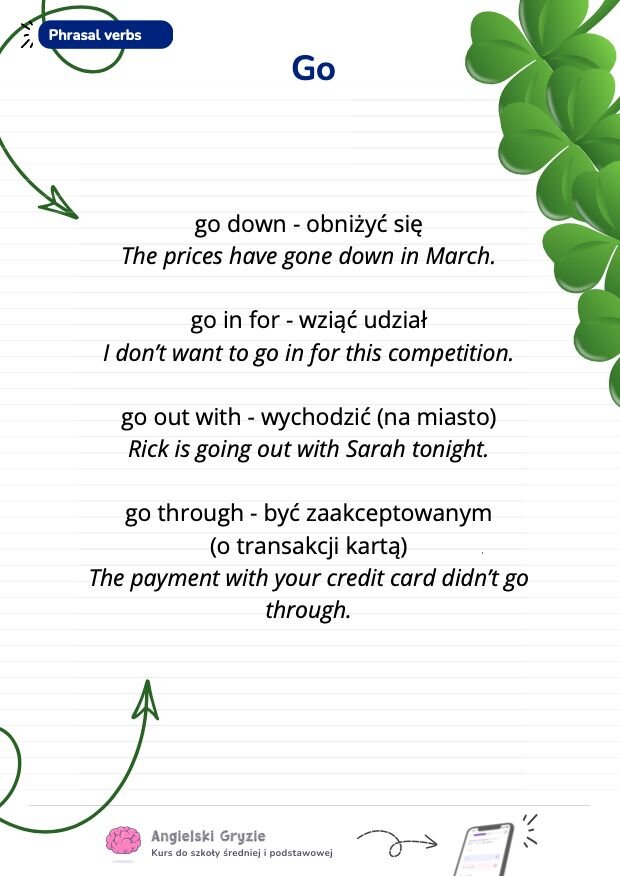 phrasal verbs na maturze z angielskiego