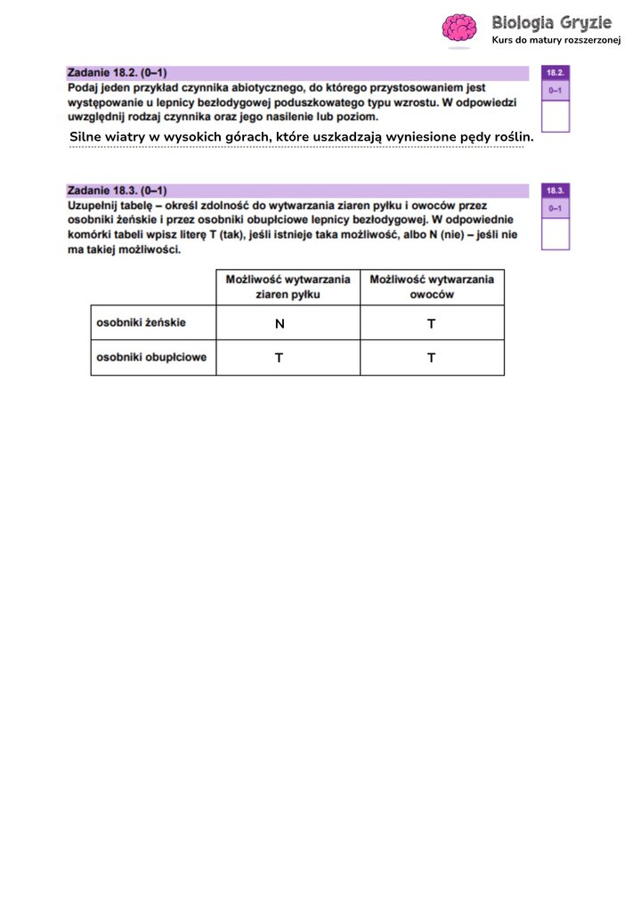 Odpowiedzi do zadania maturalnego z biologii (18.2-18.3) dotyczące adaptacji roślin poduszkowych do czynników abiotycznych i ich rozmnażania.