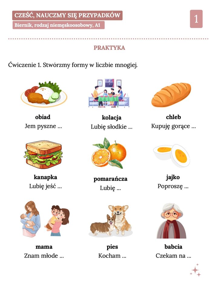 Arkusz ćwiczeń z języka polskiego (poziom A1) dotyczący biernika w rodzaju niemęskoosobowym. Na grafice znajdują się ilustracje obiadu, rodziny przy stole, bochenka chleba, kanapki, pomarańczy oraz babci i psów. Zadanie polega na tworzeniu form liczby mnogiej dla rzeczowników i przymiotników.