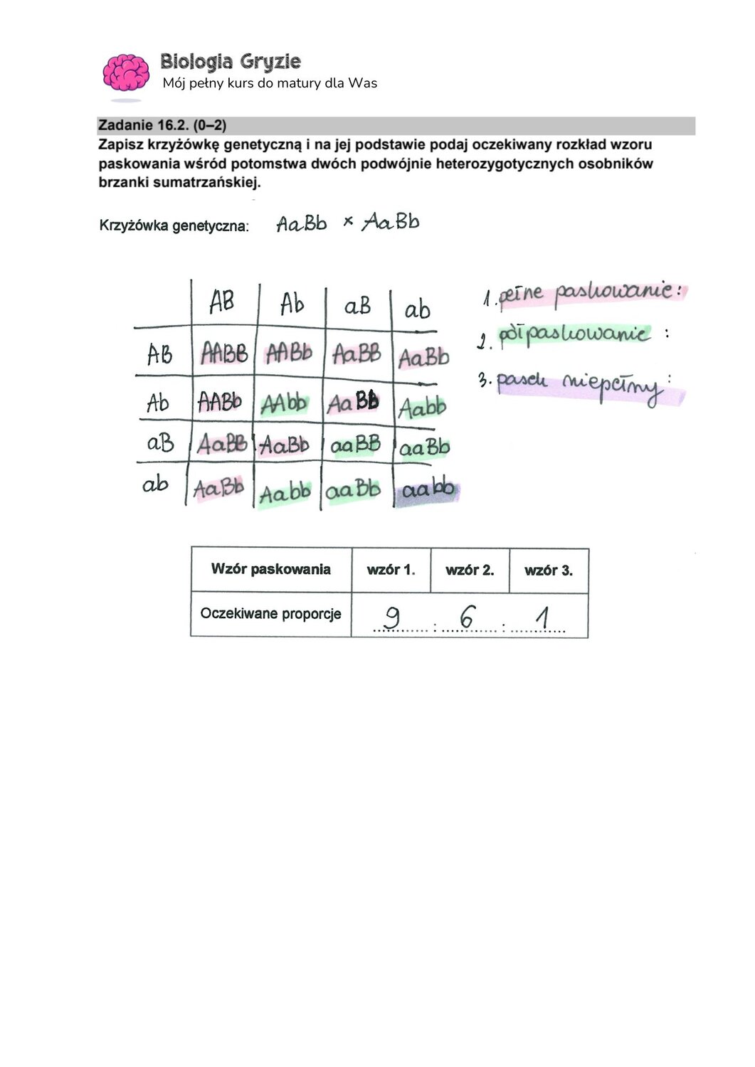 zadanie 16.2 matura CKE biologia formuła 2015