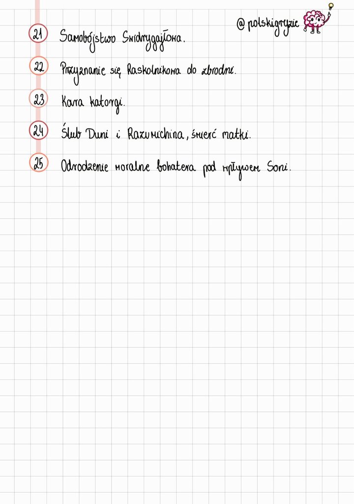 Zakończenie osi czasu "Zbrodni i Kary": samobójstwo Swidrygajłowa , przyznanie się Raskolnikowa do zbrodni , kara katorgi , ślub Duni i Razumichina oraz śmierć matki i moralne odrodzenie bohatera pod wpływem Soni.
