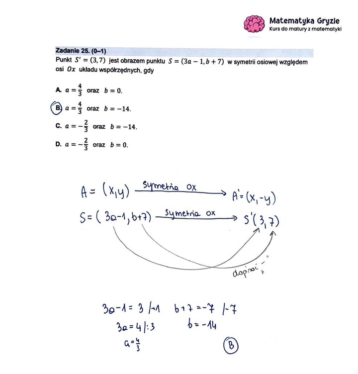 Zadanie z matury podstawowej z matematyki (25) z rozwiązaniem zadania na symetrię osiową względem osi Ox w układzie współrzędnych.