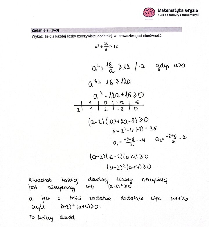 Fragment arkusza maturalnego z matematyki rozszerzonej - zadanie dowodowe z rozwiązywania nierówności.