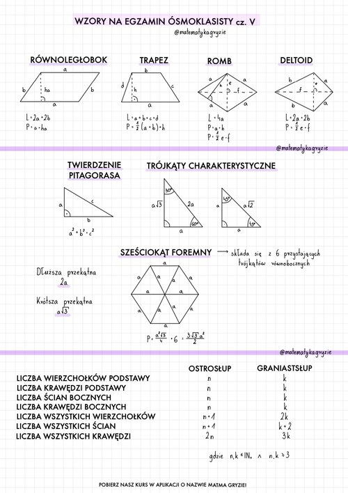 Wzory na egzamin ósmoklasisty z matematyki