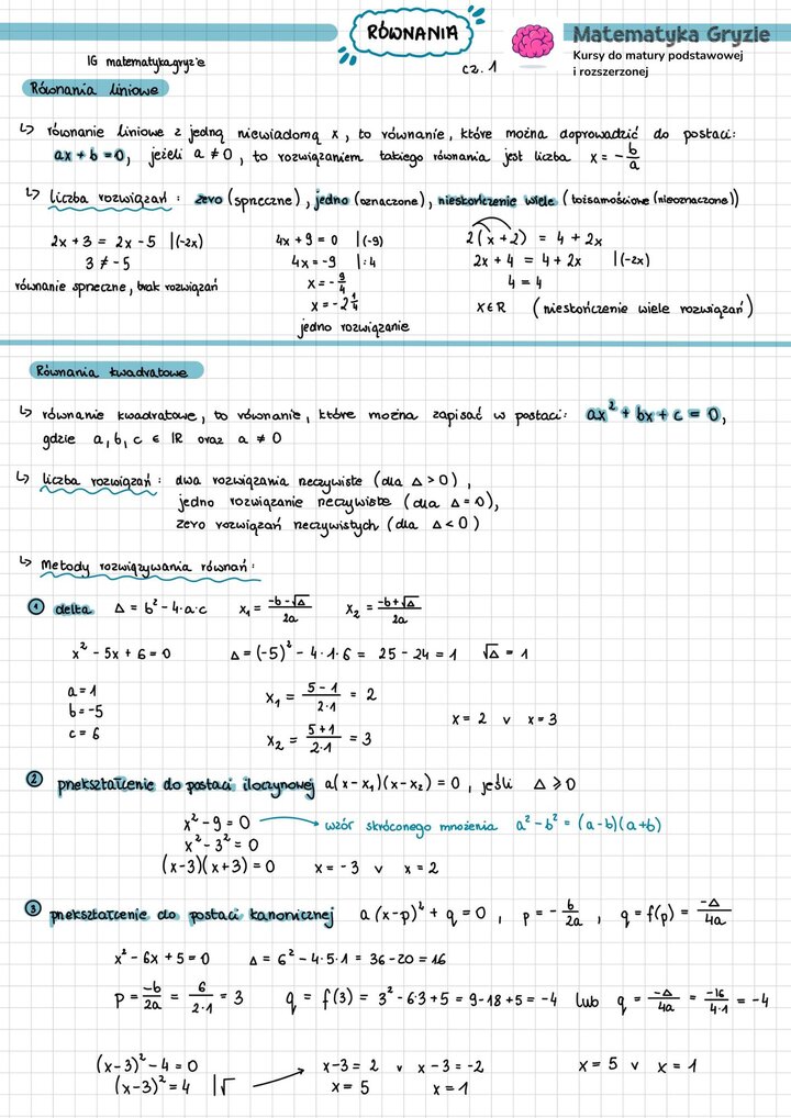 Notatka równania cz. 1; Równania liniowe; Równania kwadratowe; Postać kanoniczna; Postać iloczynowa; Postać liniowa; 