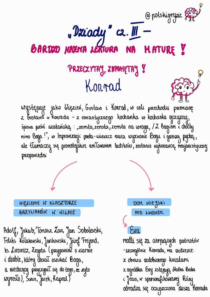 Dziady część 3 Konrada, streszczenie lektury. Notatki o przemianie Konrada z romantycznego kochanka w patriotę, z informacją o Wielkiej Improwizacji i mesjanizmie. Wymienieni więźniowie w klasztorze bazylianów i opis widzenia Ewy pod Lwowem.