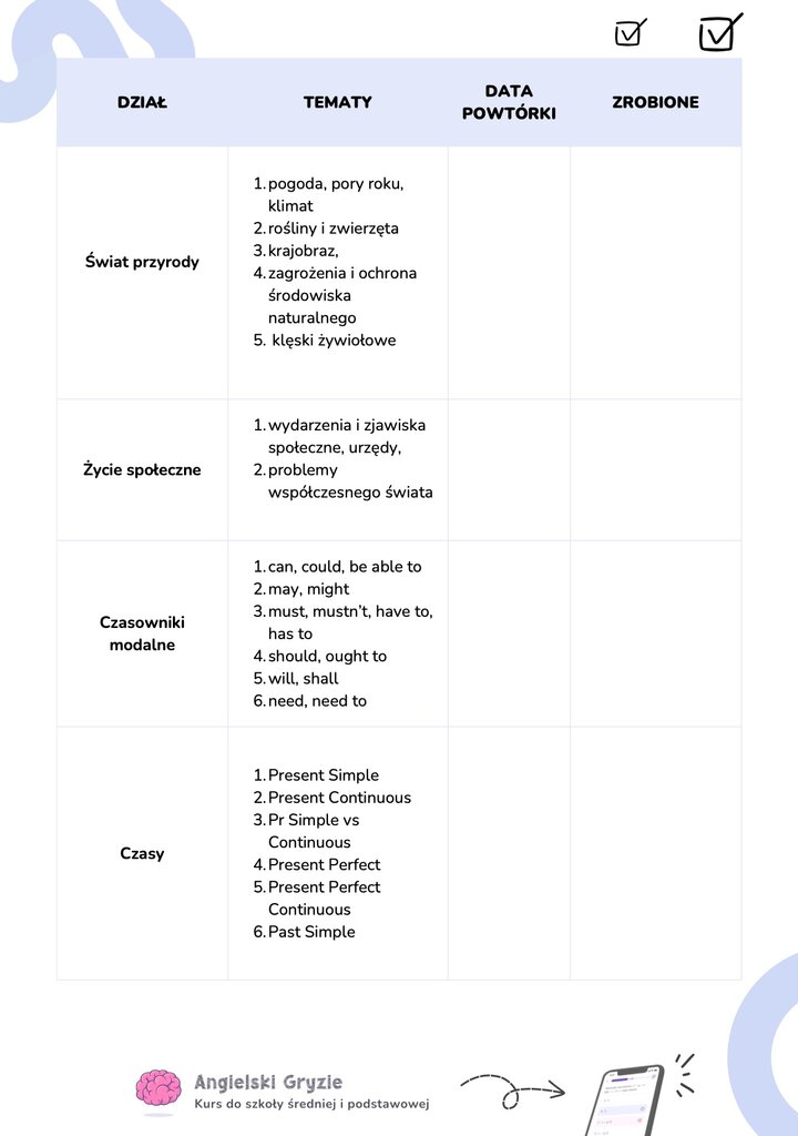Planer nauki do matury z języka angielskiego