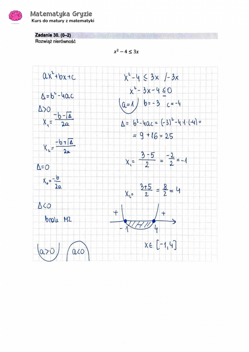 zadanie 30 matura z matematyki CKE formuła 2015