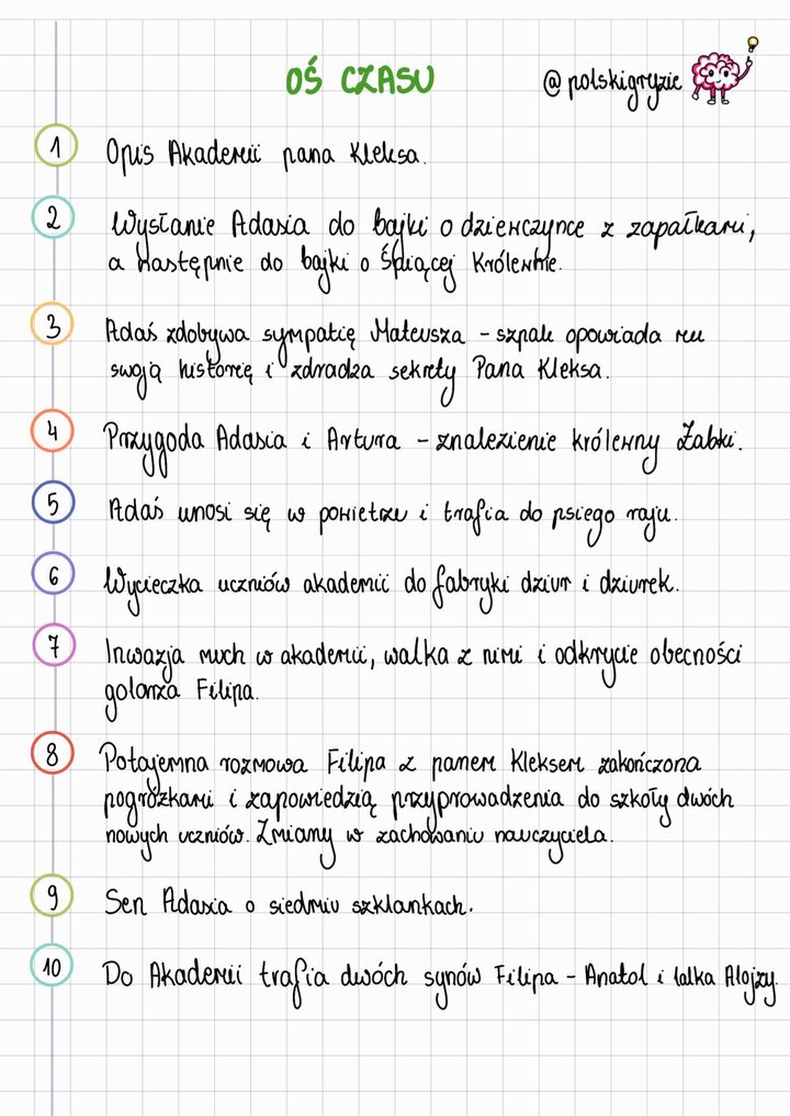 Oś czasu Akademia pana Kleksa streszczenie część 1, wydarzenia 1-10: Opis Akademii, wysłanie Adasia do bajek, historia Mateusza szpaka, przygoda z królewną Żabką, wizyta w fabryce dziur, inwazja much, rozmowa Kleksa z golarzem Filipem, sen Adasia.