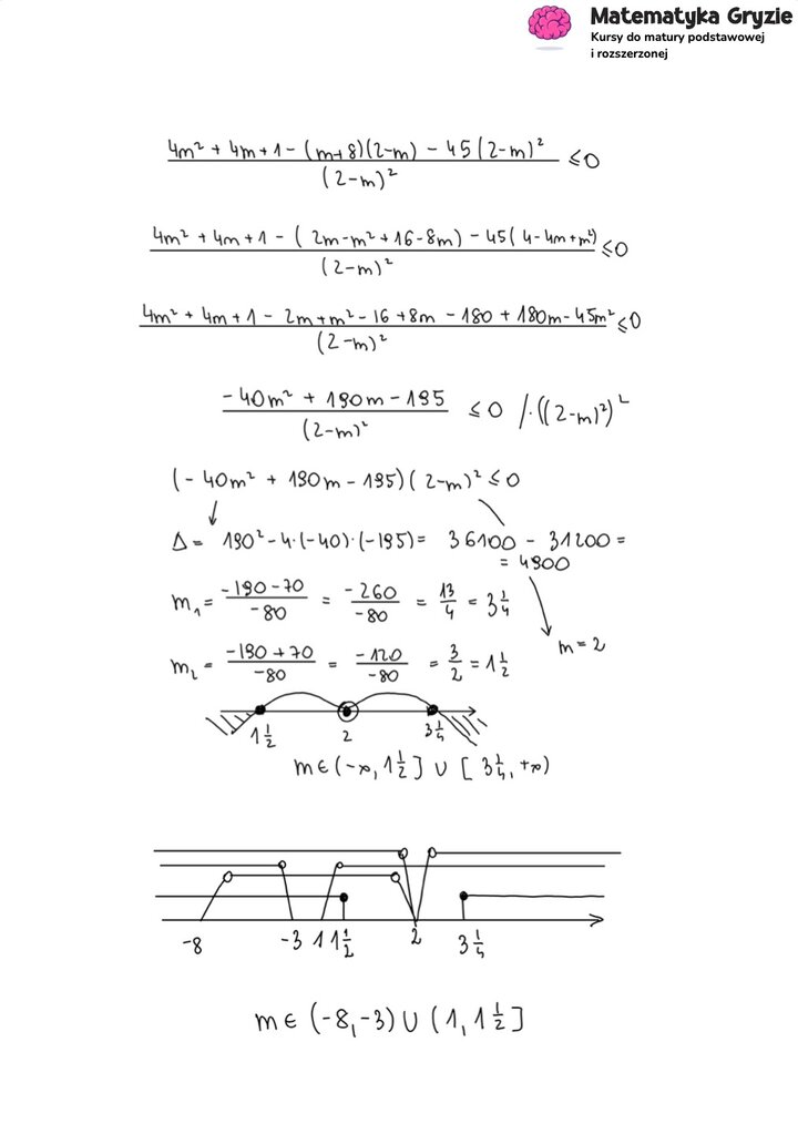 Fragment arkusza maturalnego z matematyki rozszerzonej - zadanie z parametrem w funkcji kwadratowej.